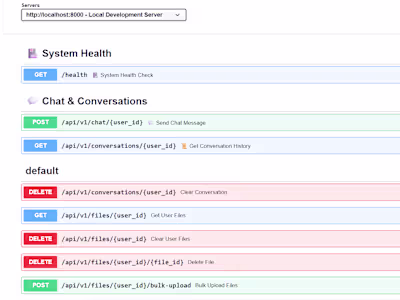 High-Performance RAG Application Development