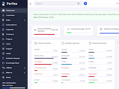 Worked on Perfex CRM