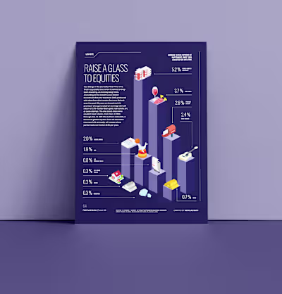 Infographic Designs