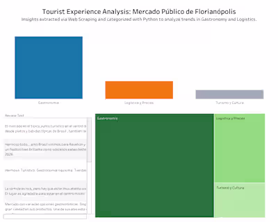 It’s summer in the Southern Hemisphere, and families in this...