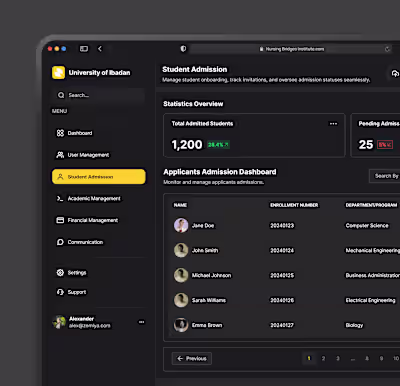 Institution Dashboard UI Design