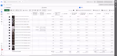 Performance Marketing