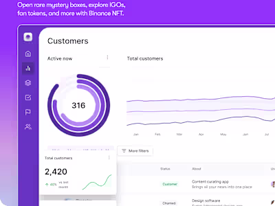 Creating a Future with seamless possibilities