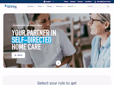 Technical Roadmap and Plugin Complete