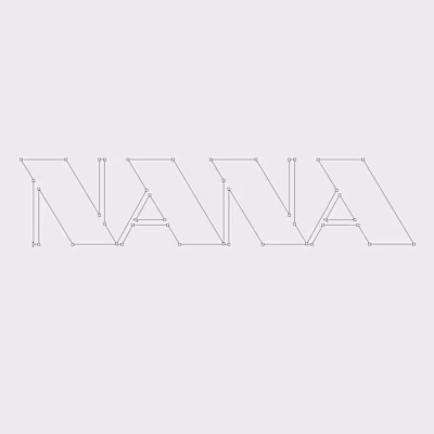 Branding for Nana