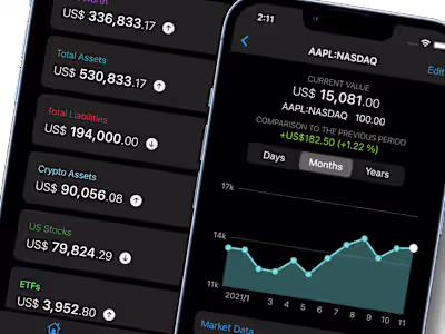 Managing Product Development of Sumio Mobile App