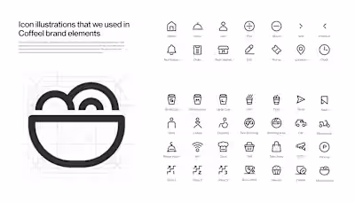 Coffeel - App Delivery