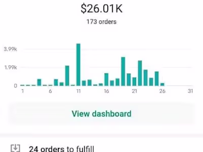 PetPulse - TikTok Marketing