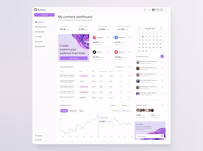 Social Media Analytics UX Design | Web Design | SaaS | Figma