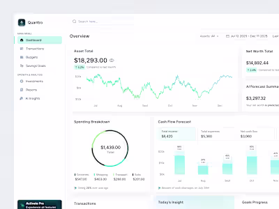 Quantro - AI Finance Dashboard