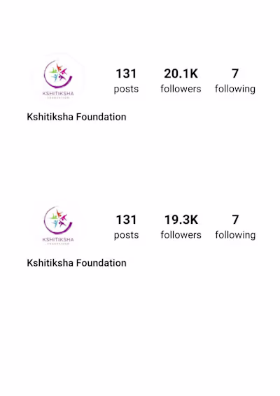 KSHITIKSHA FOUNDATION