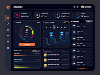 A modern fitness & health analytics dashboard designed to tr...