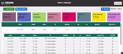 Diamond Data Entry Management & Billing System