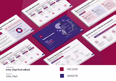 Recently completed designing this polished and strategically...