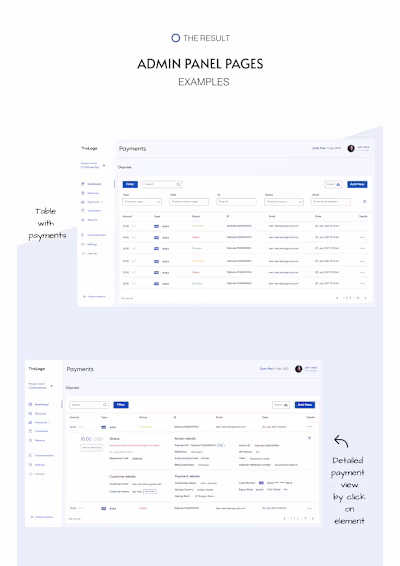 Admin Panel UI/UX Design