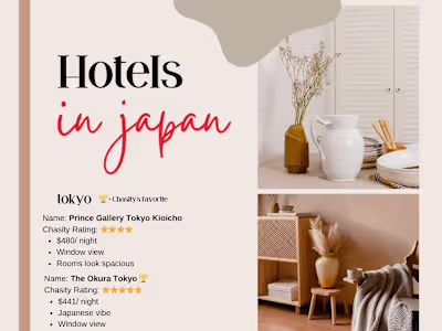 Hotels in Tokyo - Travel Planning