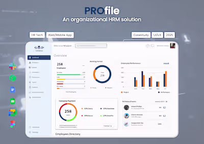PROfile - An Organizational HRM Solution