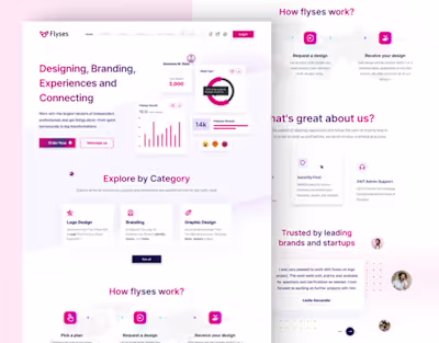Freelance plateform :: Behance