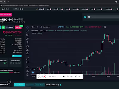 Setup dextool trending bot, cmc bot, volume trading Bot by Eric…