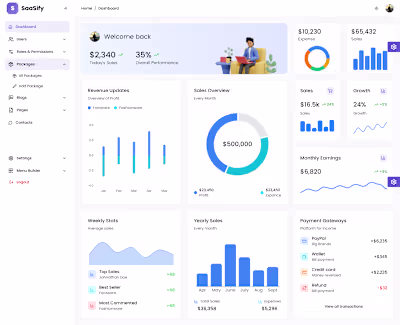 We’re building this SaaS boilerplate