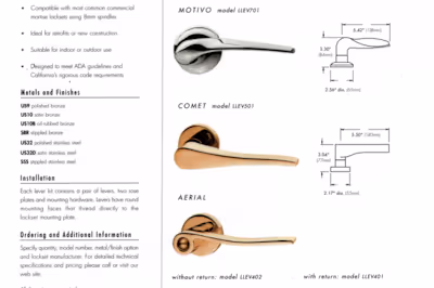 Architectural Hardware