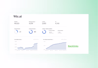Competitive Analysis and Social Listening Report 