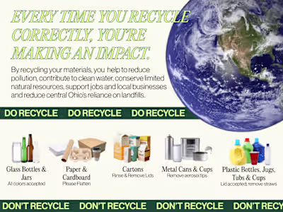 ♻️ Ohio Recycle Right Poster