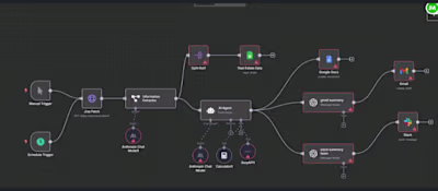 AI Info Extractor Agent Development