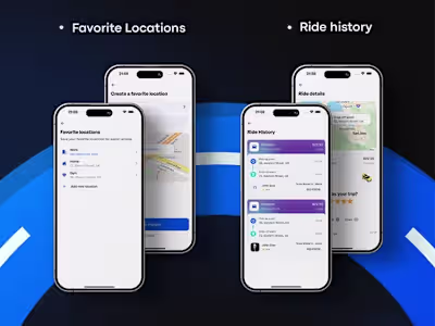 SwiftRide