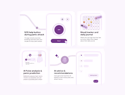 Want to design a Website/Landing under $999....... Ping me I...