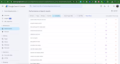 SEO Success for Homecraft Gutter Protection