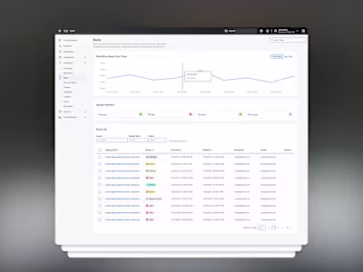 Cisco - Removed friction within a cybersecurity platform