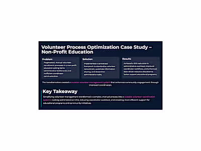 Volunteer Process Optimization – Non-Profit Education