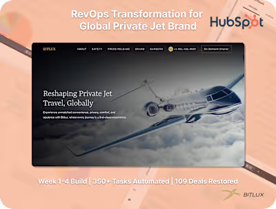 CRM and Sales System Revamp for Bitlux