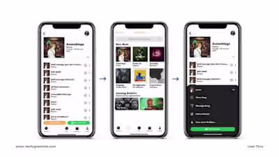 Groupie with React Native