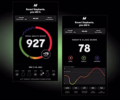 Mirror Lululemon Studio - Brand Data Visualization