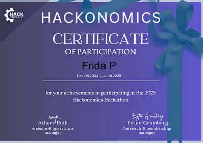 Elevating Social Media Presence for Online Boutique