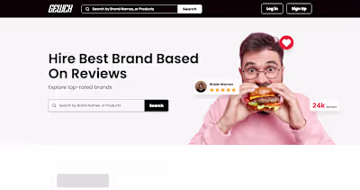 Development of Gewch Food Franchise Platform