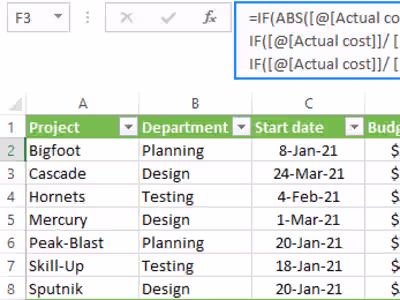 data entry excel - Google Search