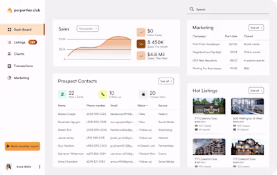 Case Study: Saas platform for real estate