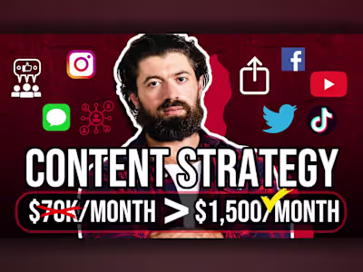 Complete Guide to Alex Hormozi's Content Strategy [Build It For…