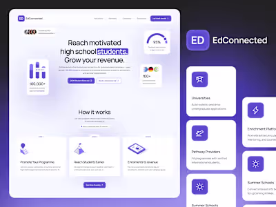 Designed and developed the landing