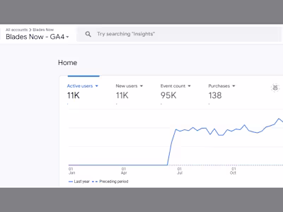 Off-Page & On-Page SEO for E-Commerce Website
