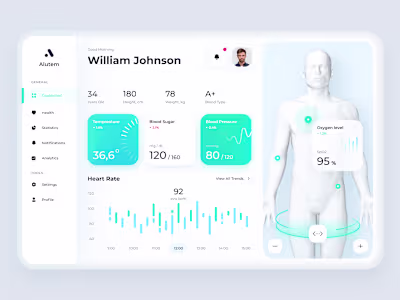 Medical Dashboard