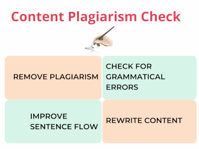 Check your content for Plagiarism