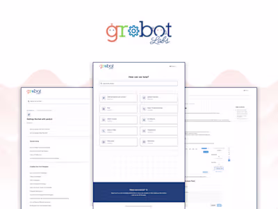 MERN Stack Development | Grobot