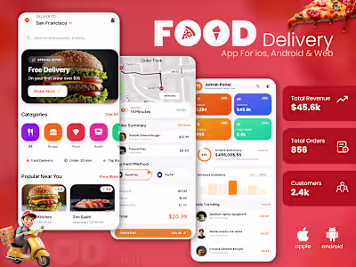 Development of a Scalable Food Delivery App