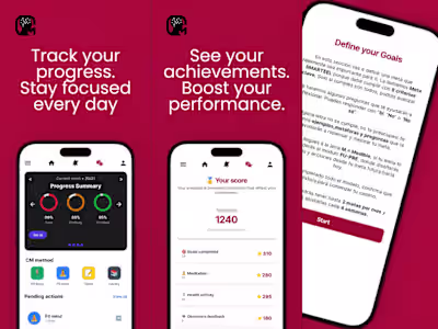 ChVmpionMind – AI-Powered Coaching for Personal Growth