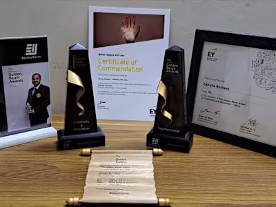 Workforce of the future