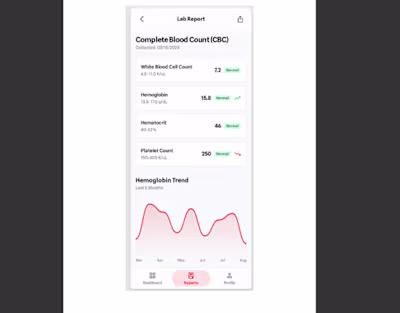 Medical Mobile App (Ai generated)